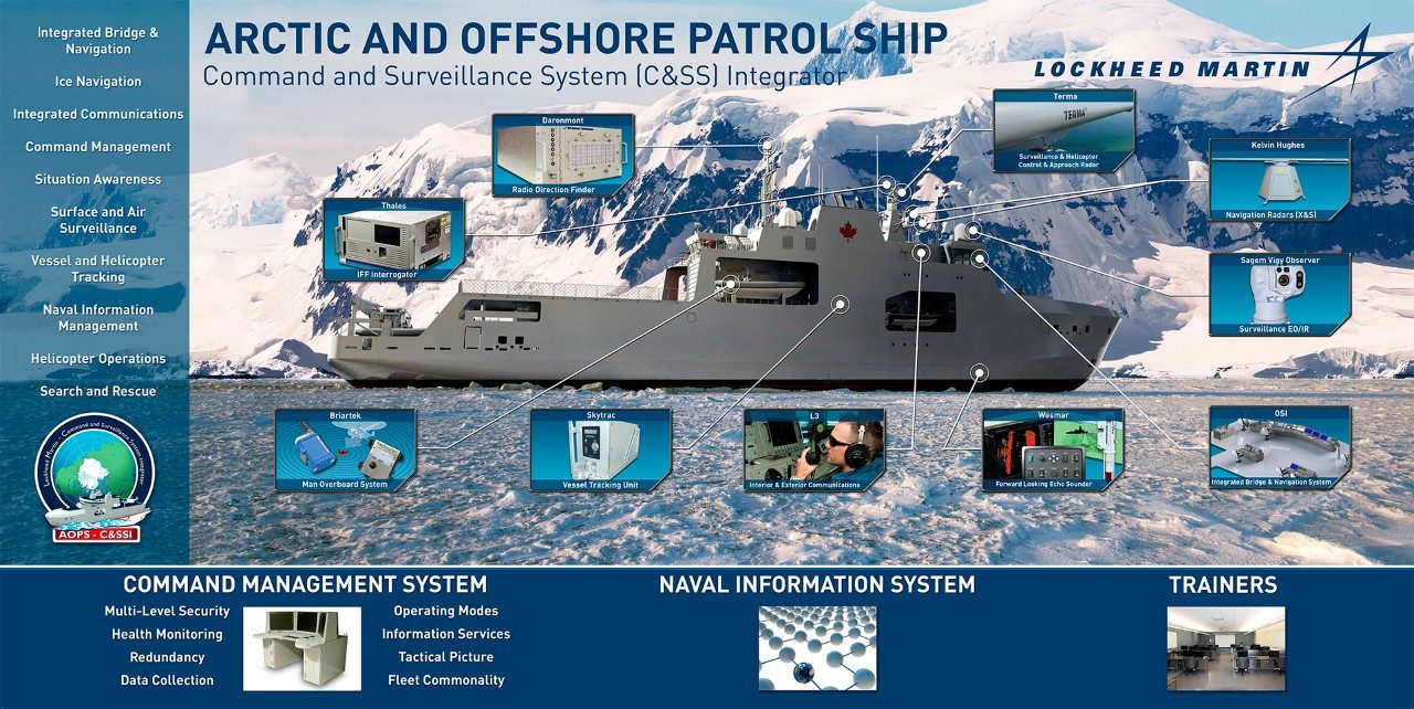 AOPS Poster