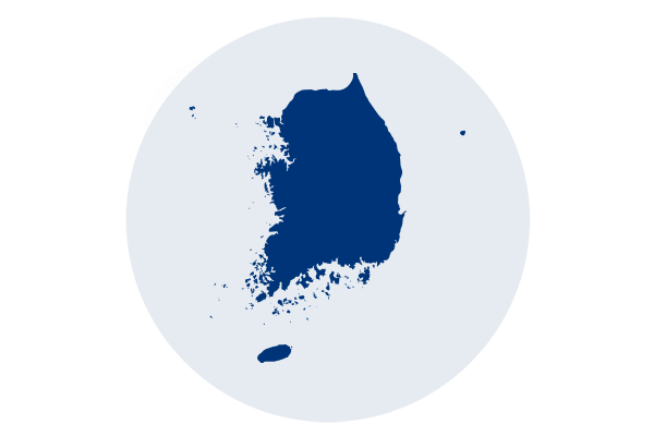 Republic of Korea